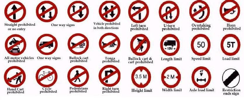 Traffic Rules In Hindi