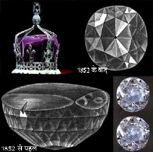 kohinoor diamond